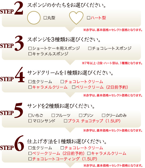 step2`step6